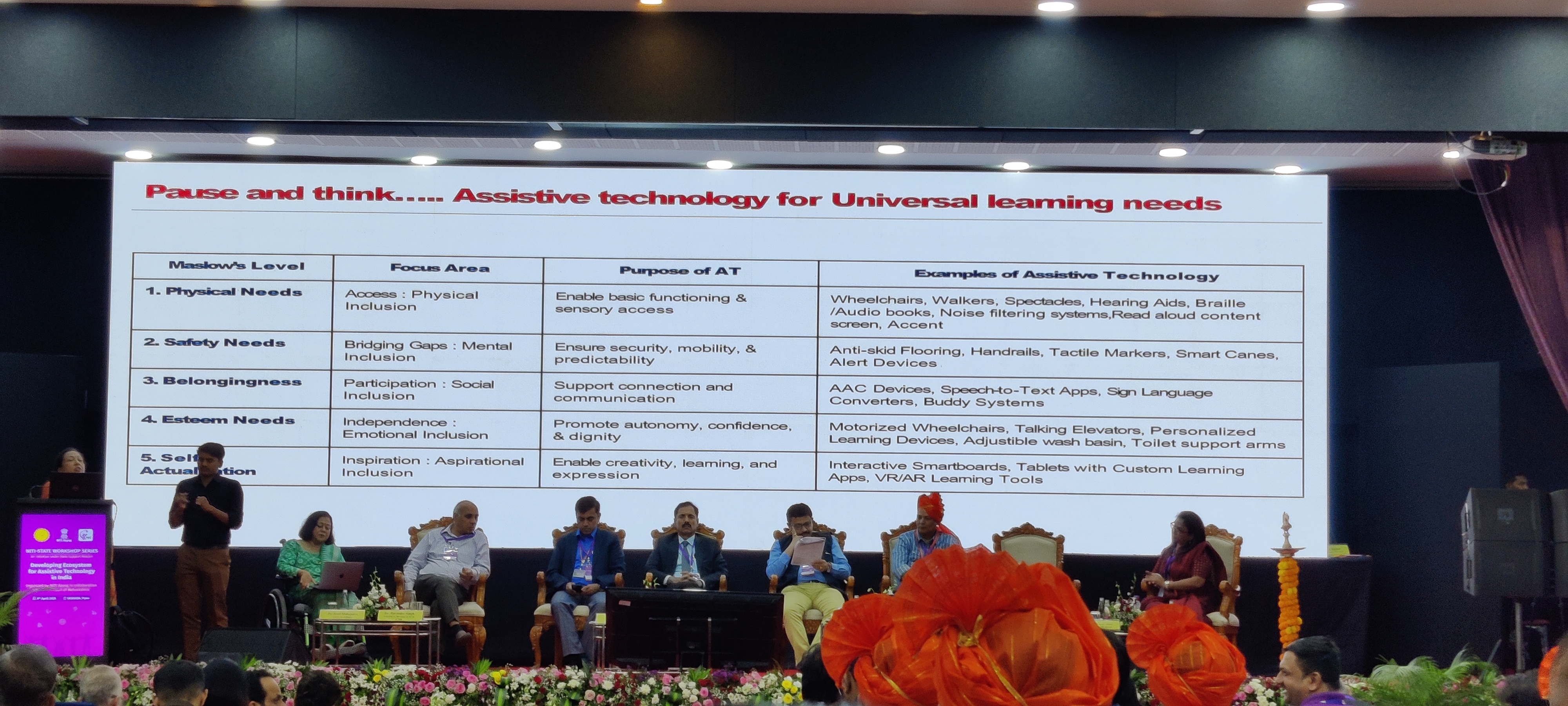 2. NITI Aayog - Developing Ecosystem for Assistive Technology, Pune, Maharashtra